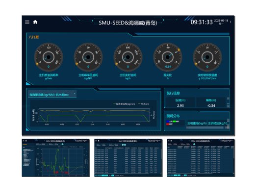 Headway Intelligent Shipping System