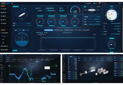 Headway Intelligent Shipping System